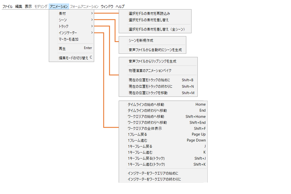 アニメーションメニュー Live2d Manuals Tutorials