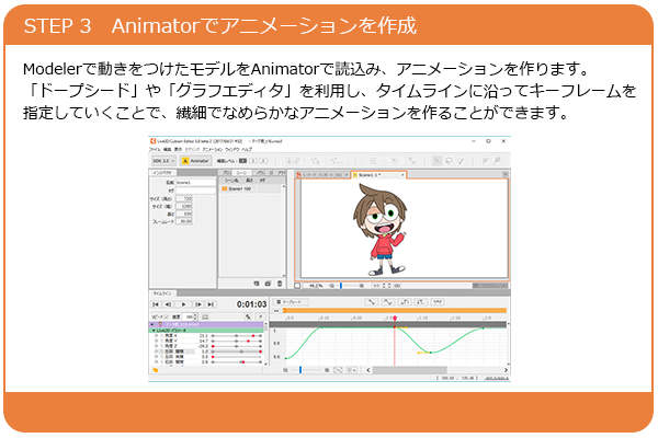 制作フロー Live2d Manuals Tutorials