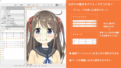 5 顔のxyの動き付け Live2d Manuals Tutorials