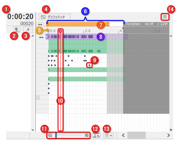 タイムラインパレット Live2d Manuals Tutorials